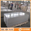 Aluminum Sheet Applications