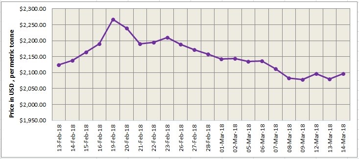 ecc016e3af5e4c0590bbcb8984aec6e8_0_0